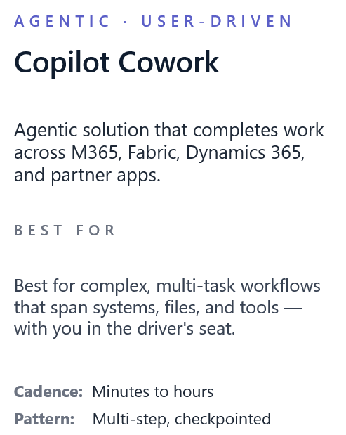 Discover Copilot Cowork : étape 1