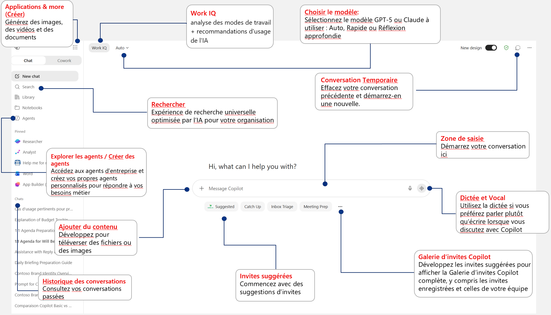 Faire le tour de l'interface Microsoft 365 Copilot : étape 1