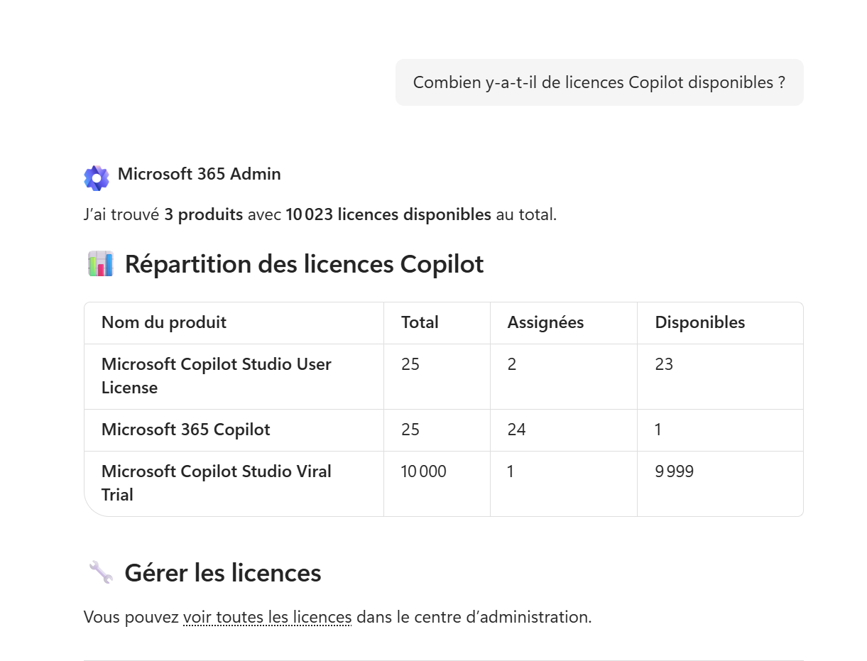 Microsoft 365 Admin Agent: run your tenant in natural language : étape 4 (1)