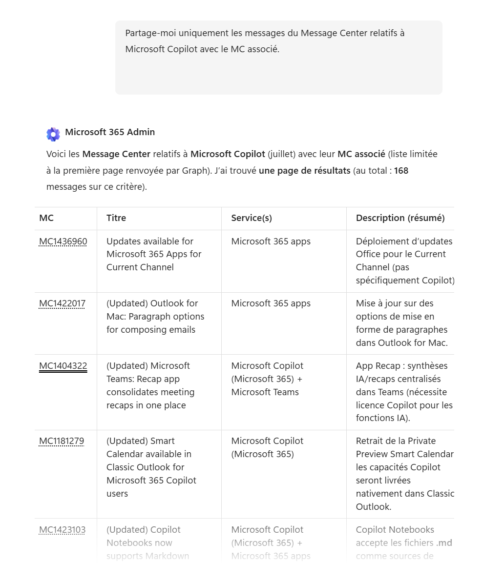 Microsoft 365 Admin Agent: run your tenant in natural language : étape 4 (2)